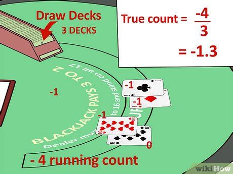 how to win at blackjack every time|How to Win at Blackjack: 14 Steps (with Pictures) .